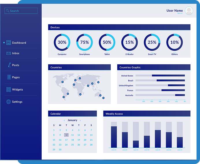 erp software dashboard