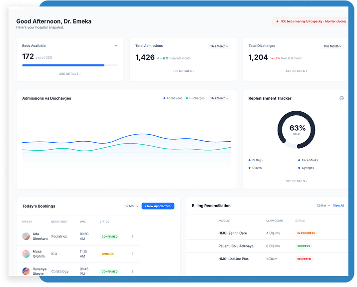 odoo erp dashboard